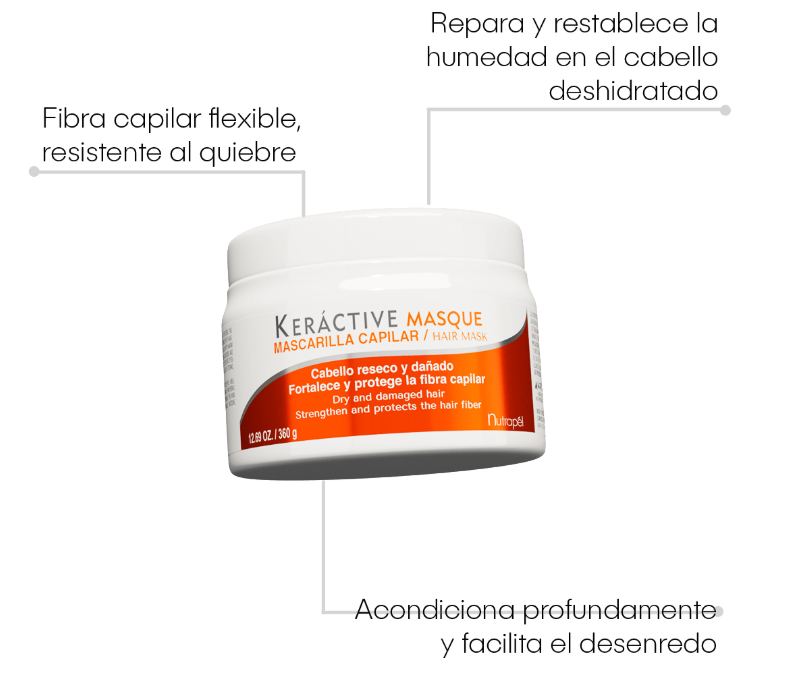 Nutrapel Keráctive Masque