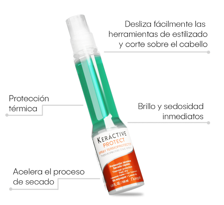 Nutrapel  Keráctive Protect