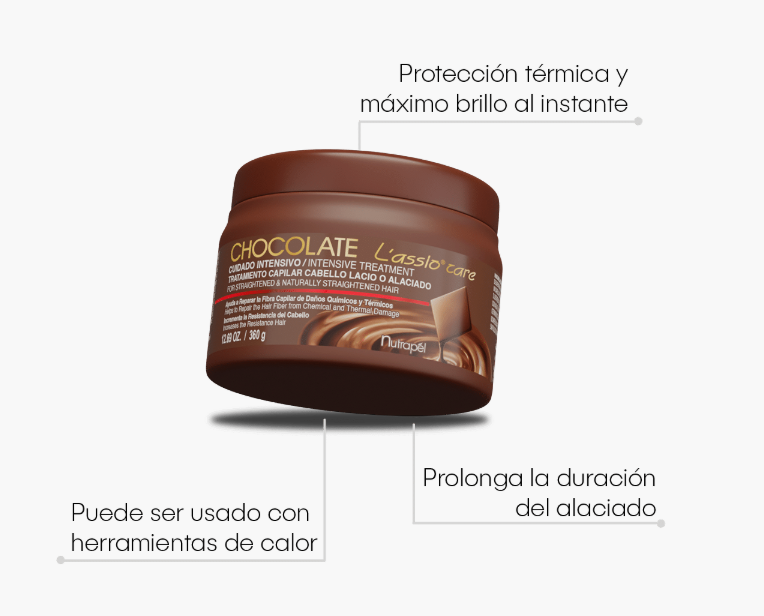 Nutrapel mascarilla chocolate