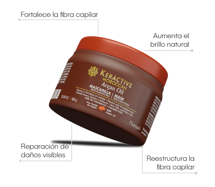 Nutrapel Mascarilla con aceite de argan
